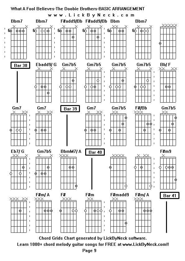 Chord Grids Chart of chord melody fingerstyle guitar song-What A Fool Believes-The Doobie Brothers-BASIC ARRANGEMENT,generated by LickByNeck software.